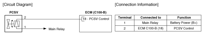 G12848608