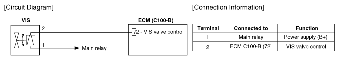 G12848618
