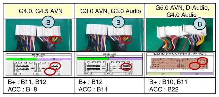 G12883515