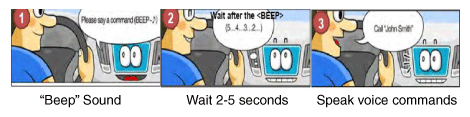 G12883558