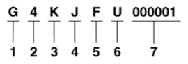 G12914615