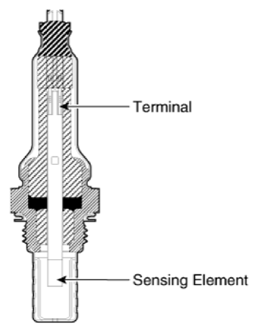 G12915414