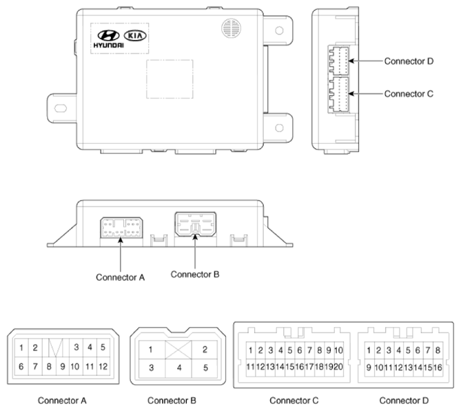 G12920901