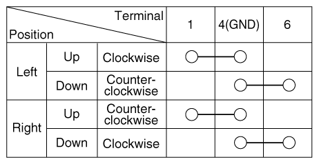 G12921168