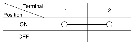G12921349