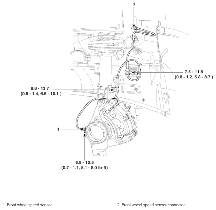 G13032709