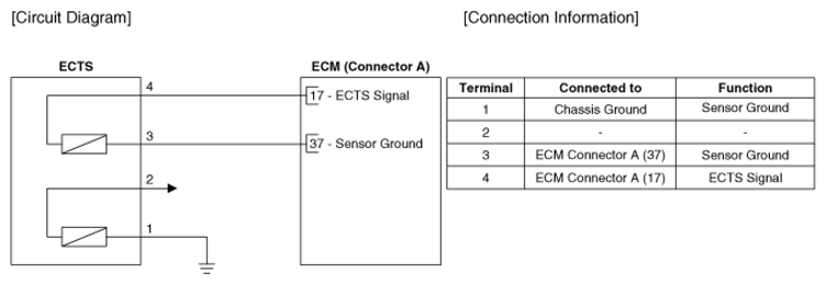 G13039433