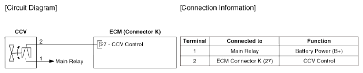 G13052647