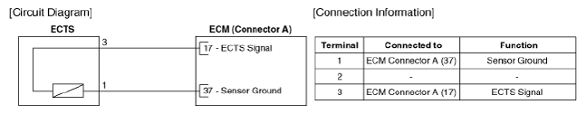 G13077602