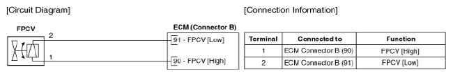 G13077669