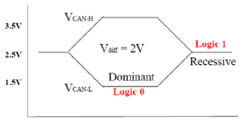 G13162268