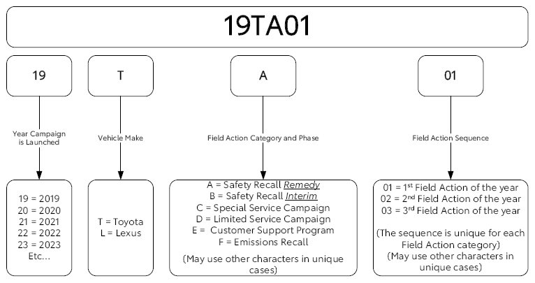 G13244791