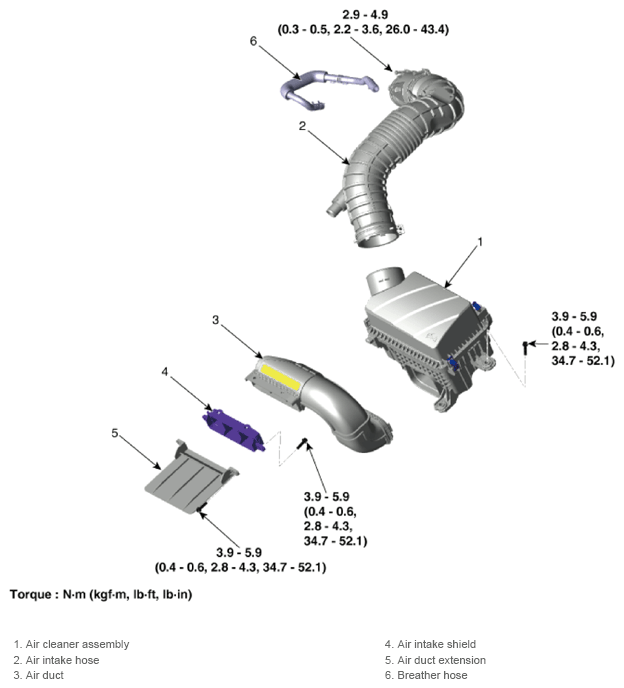 G13303388