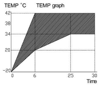 G13362670