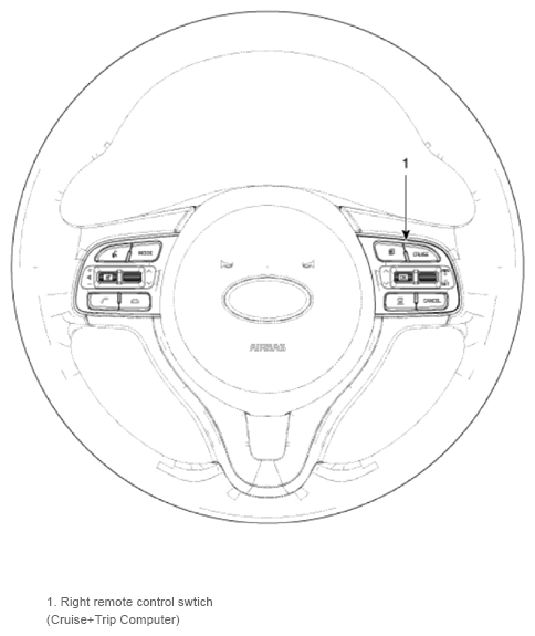 G13377281