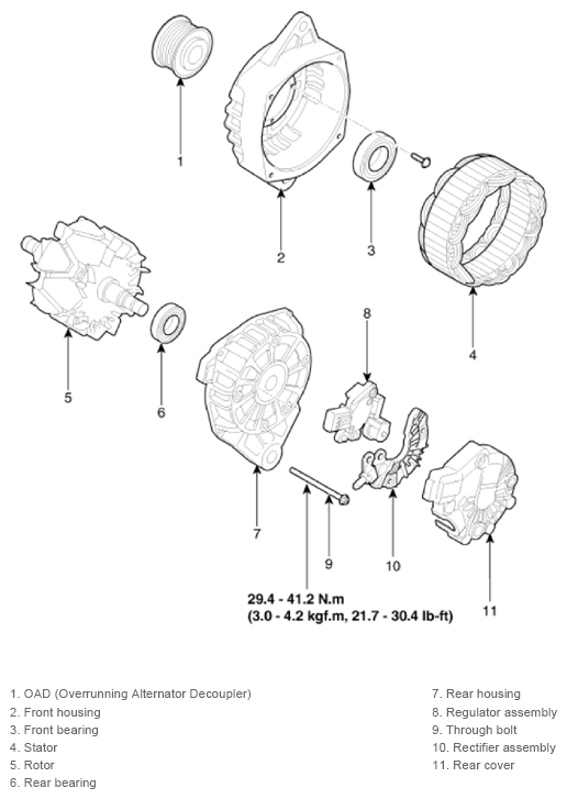 G13482871