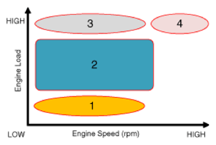 G13543233