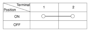 G13549799