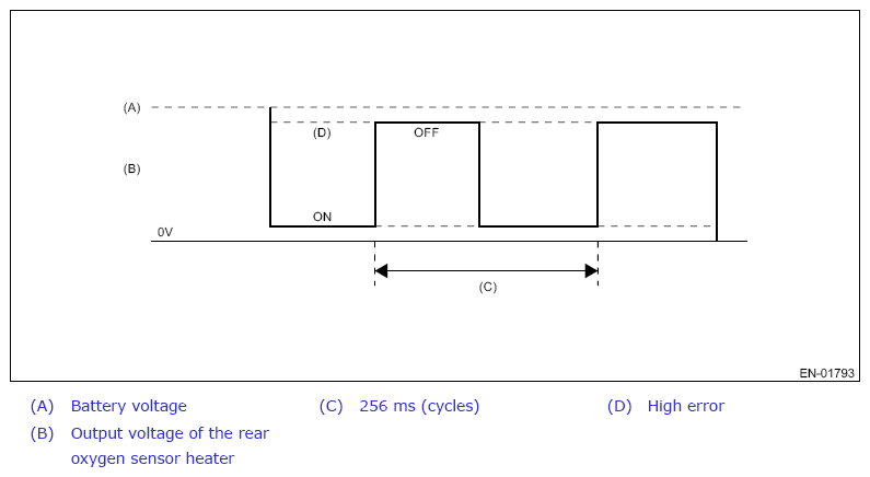 G13626801