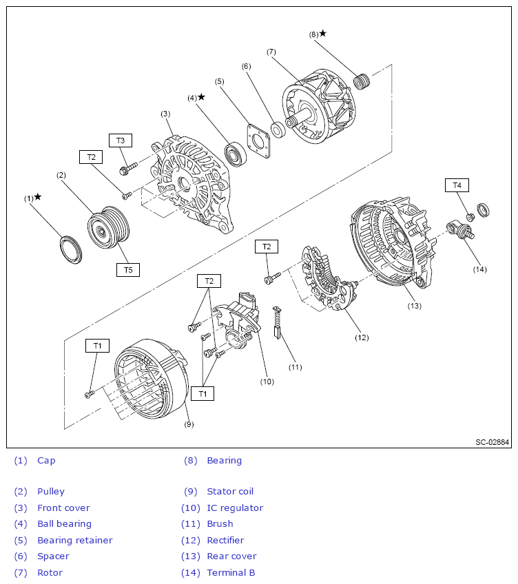 G13642357