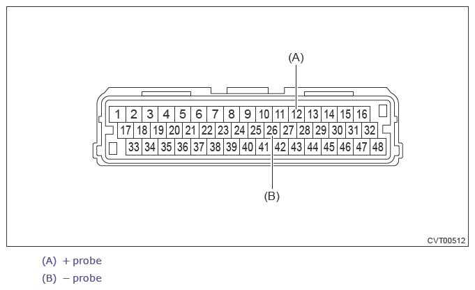 G13647228