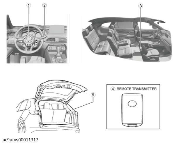 G13701588