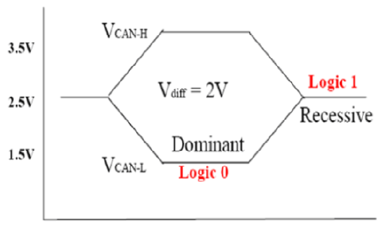 G13707902