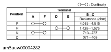 G13727510