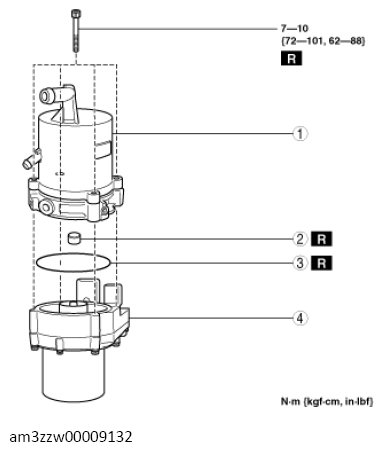 G13727591