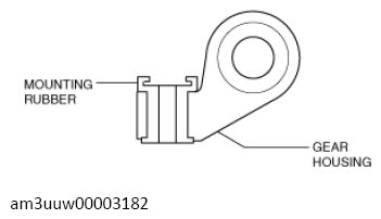 G13727609