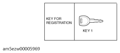 G13728220