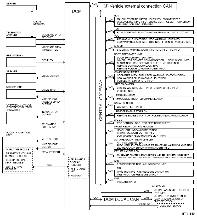 G13952924