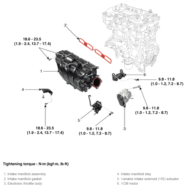 G14562595