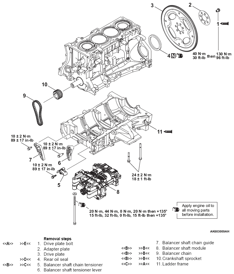 G14617002
