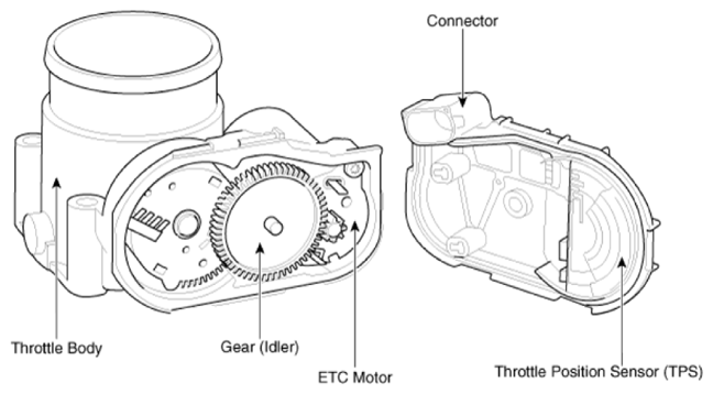 G14676801