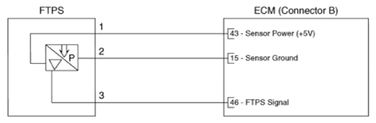 G14711058