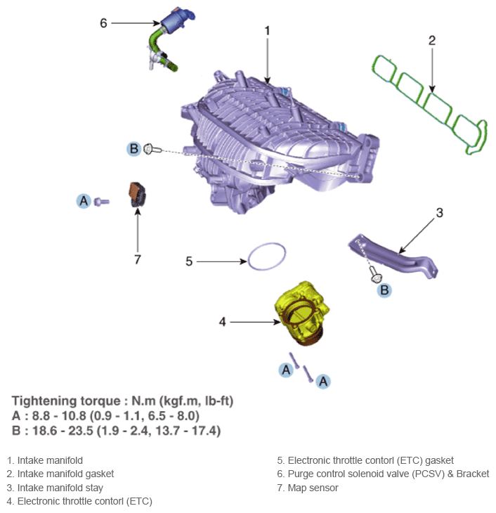 G14752783