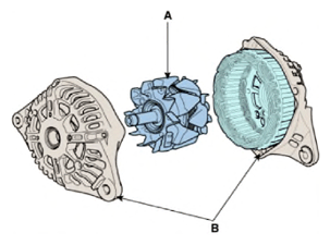 G14752882