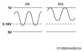 G16052291