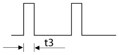 G16848569