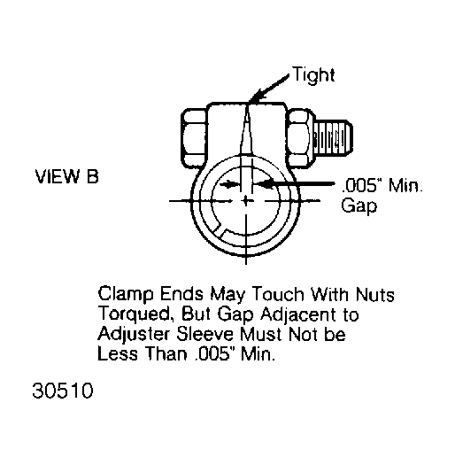 G30510