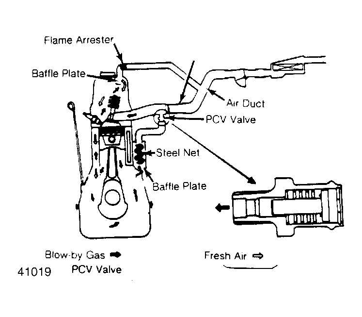 G41019