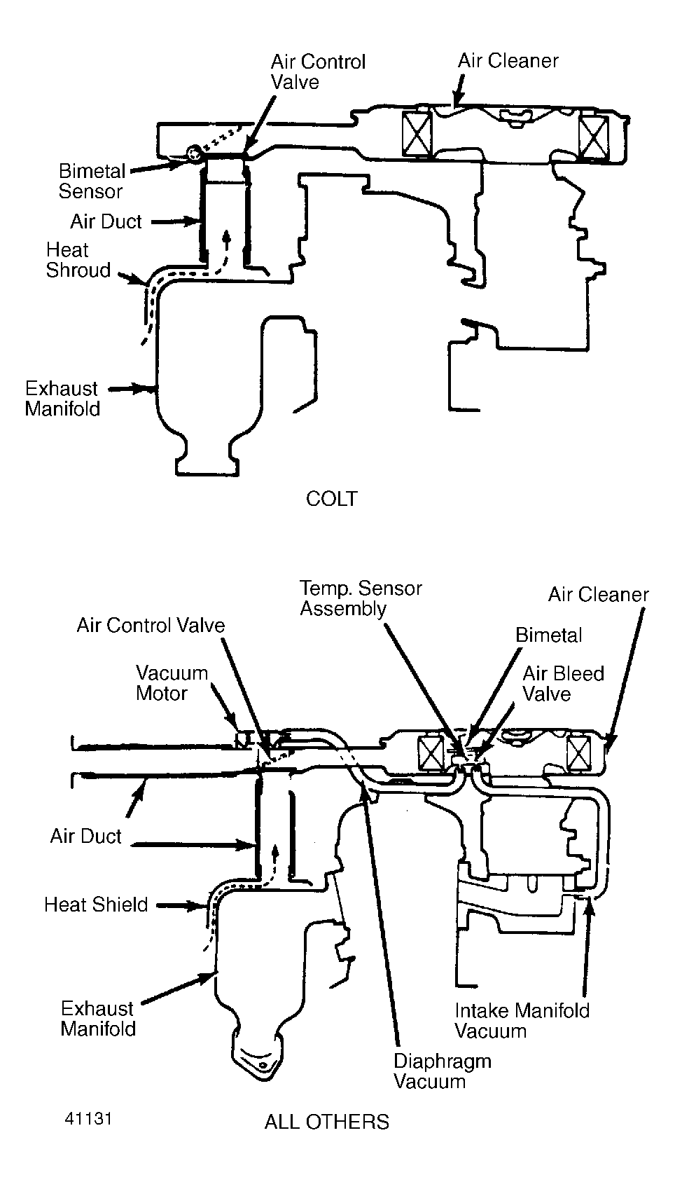 G41131