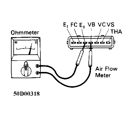 G50D00318