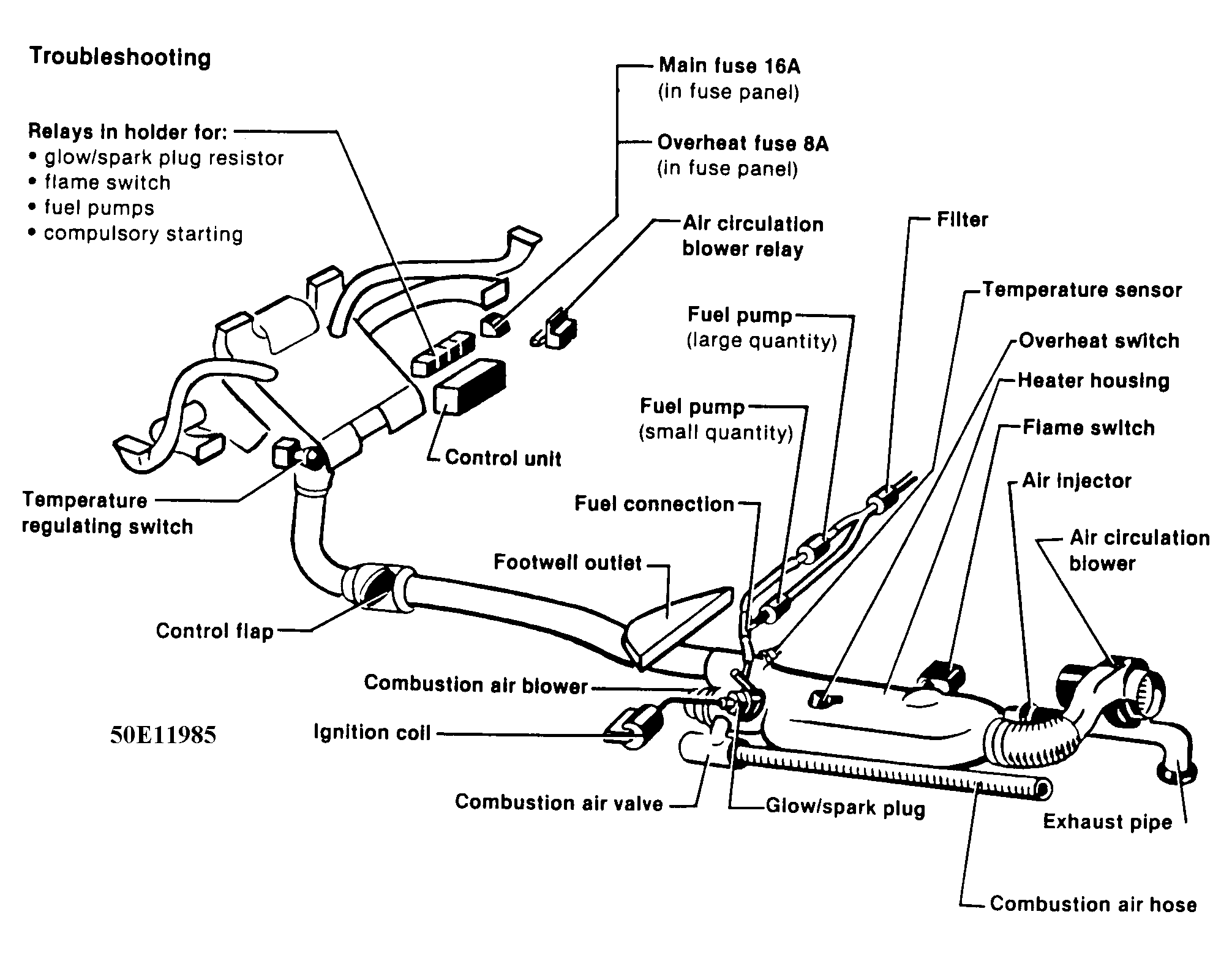 G50E11985