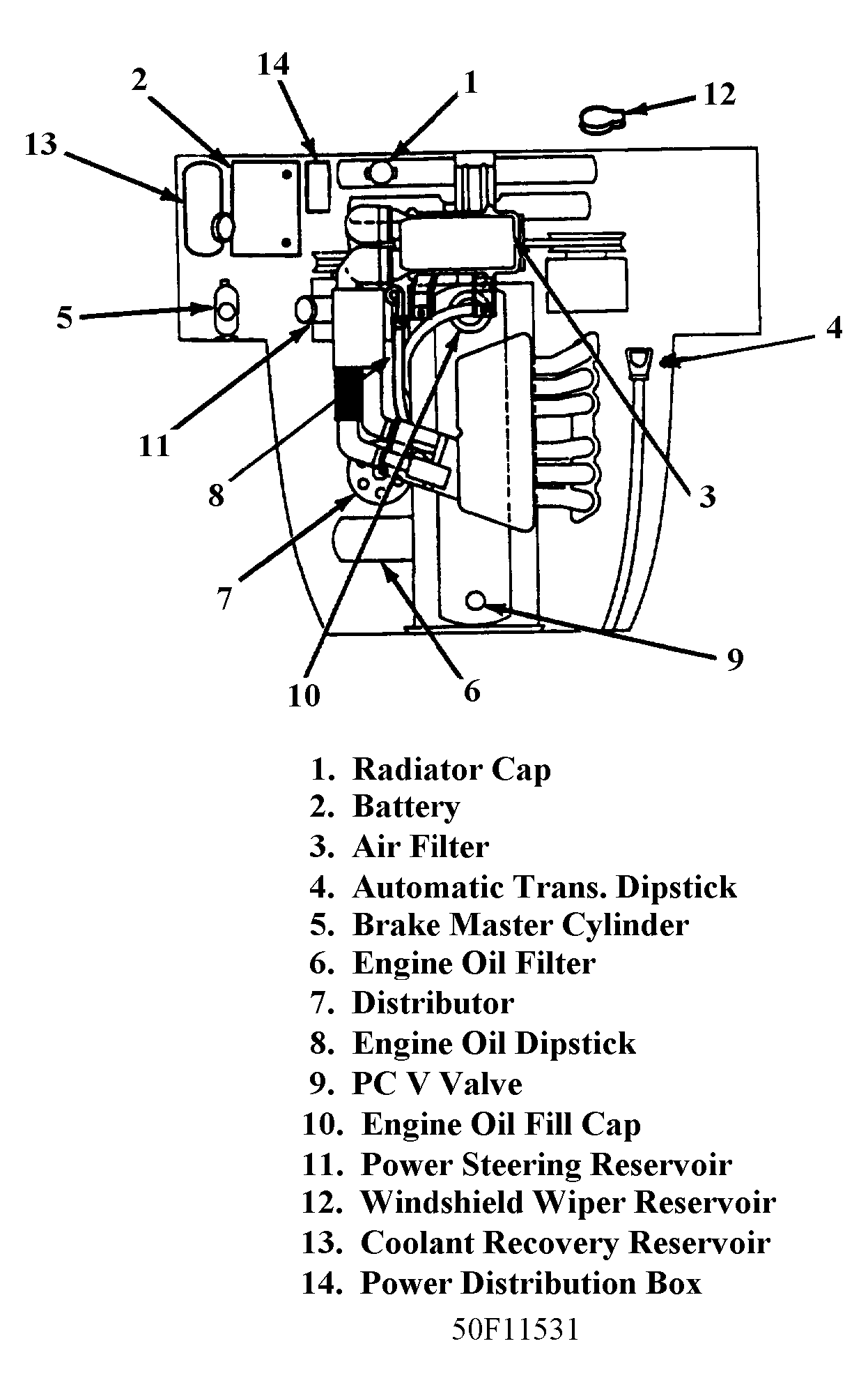 G50F11531