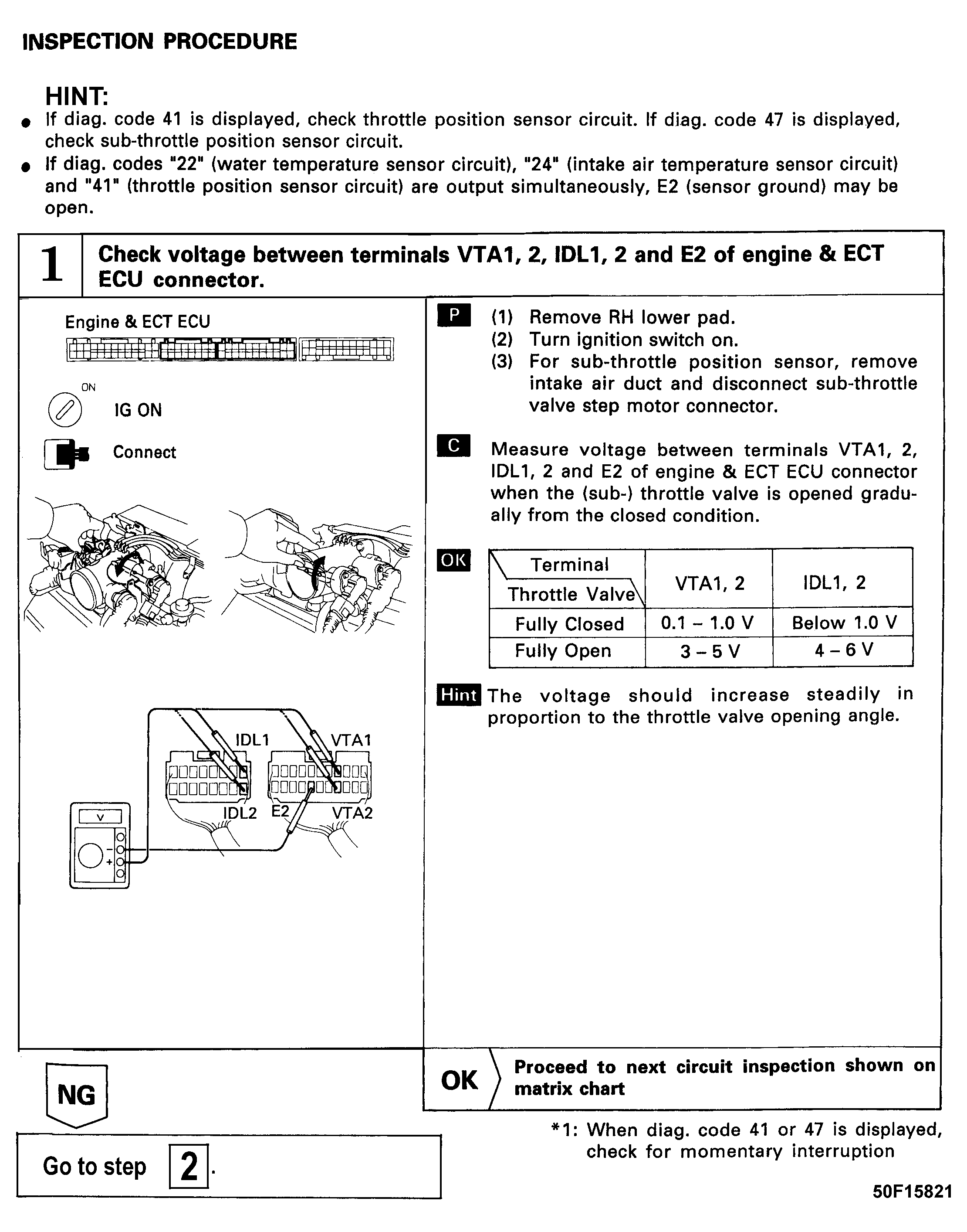 G50F15821