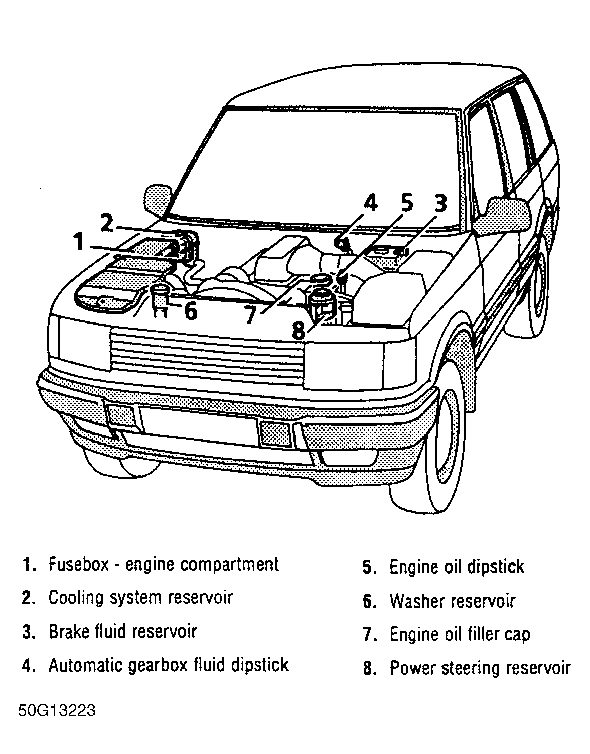 G50G13223