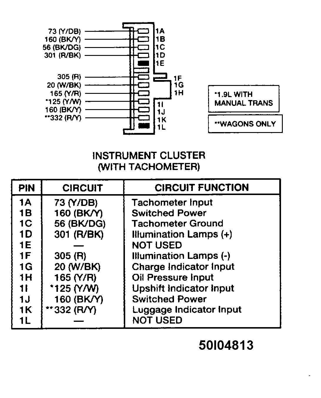 G50I04813
