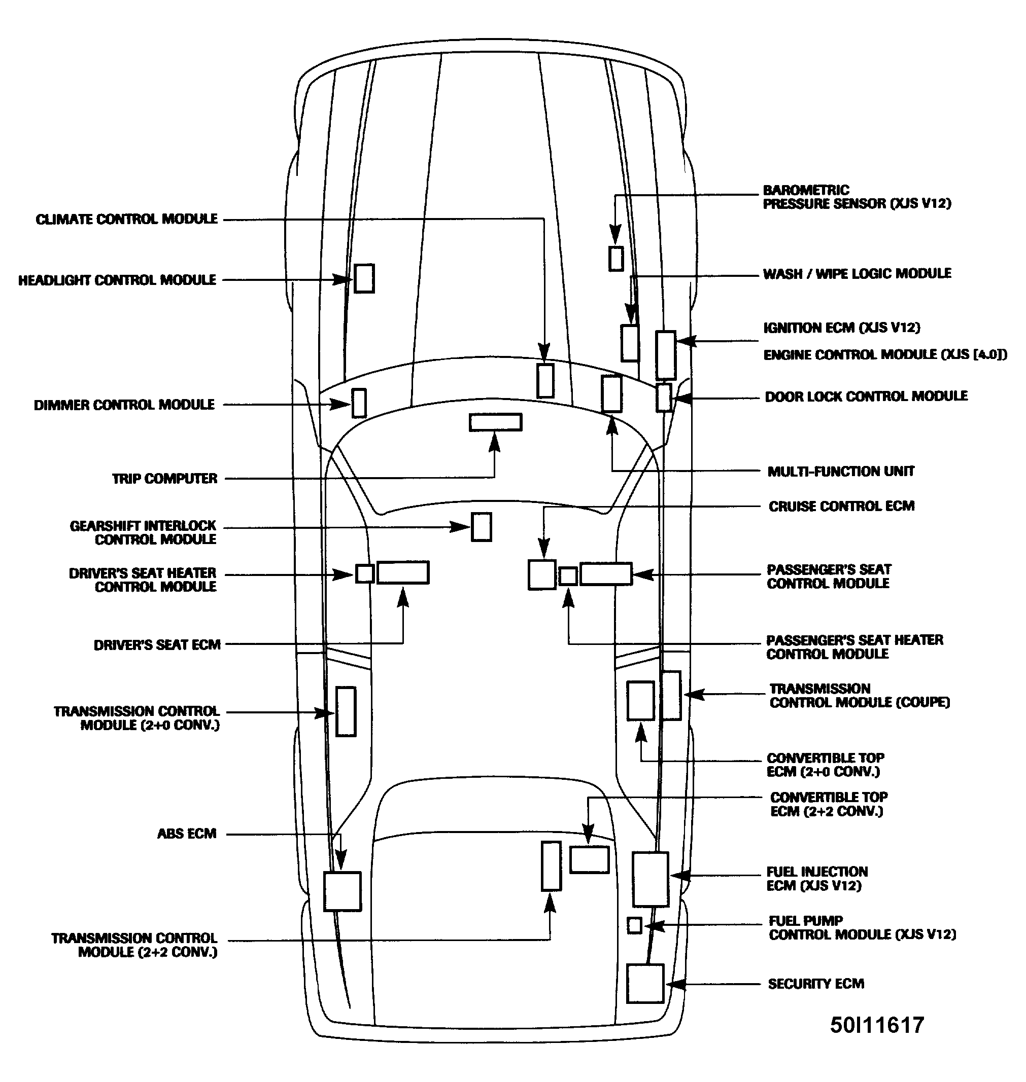 G50I11617